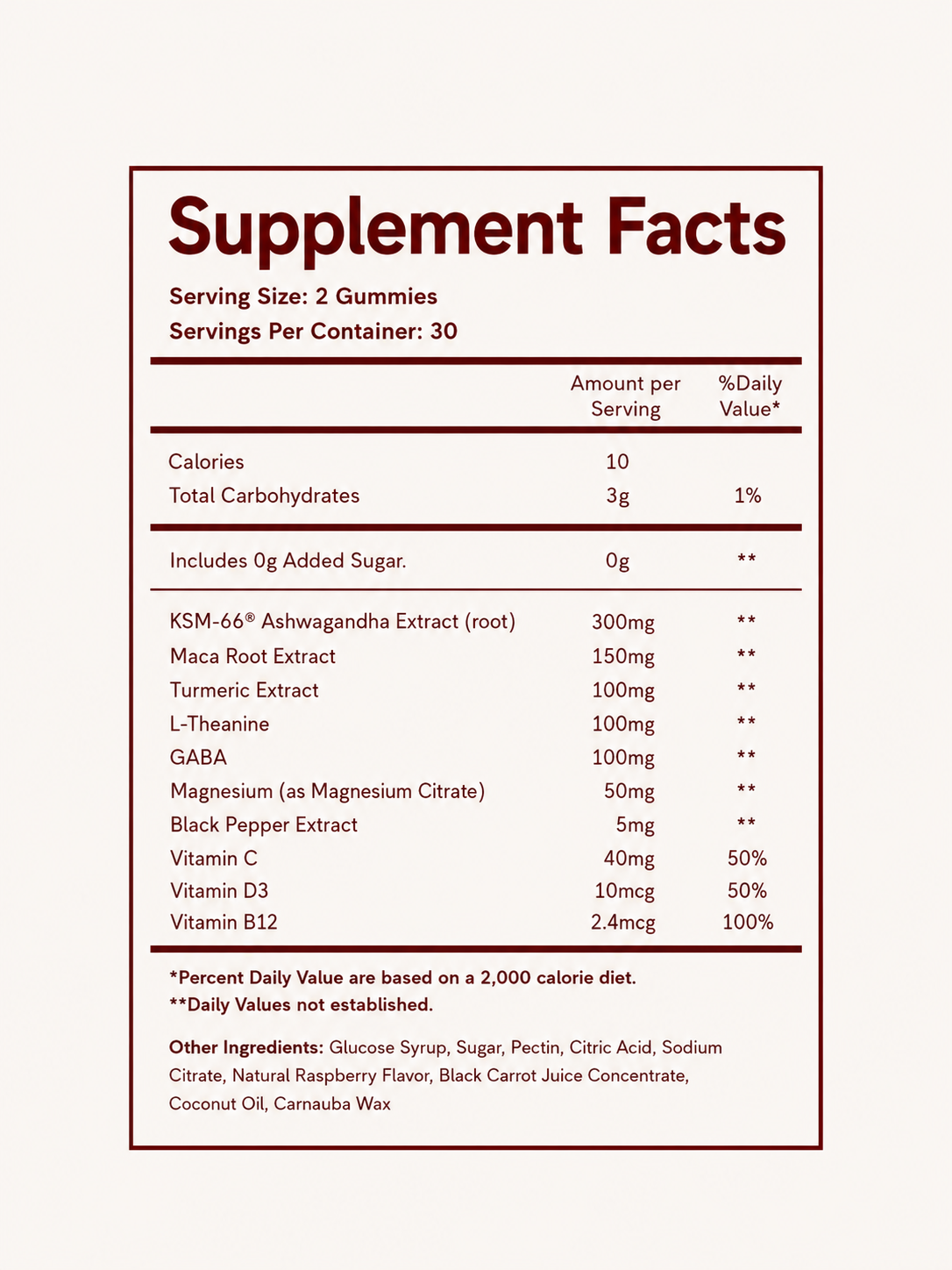 Ashwagandha Gummies