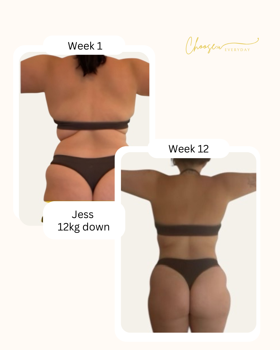 The Choose U 30-Day Reset