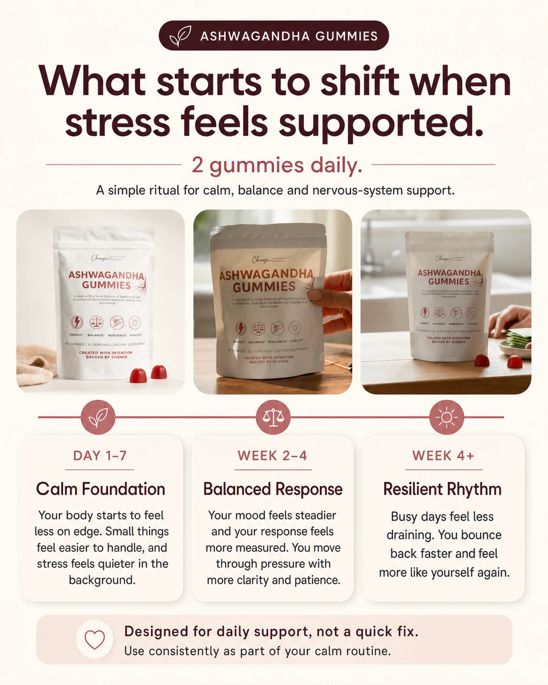 The Nervous System Reset