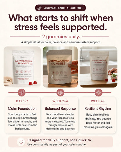 The Nervous System Reset