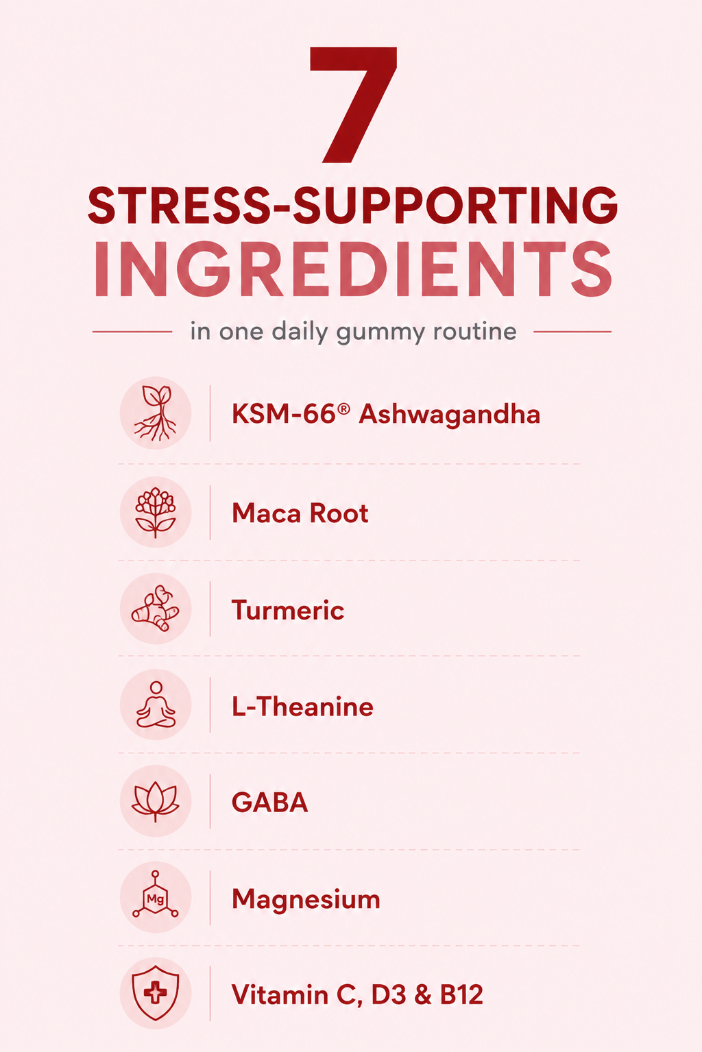 Ashwagandha Gummies