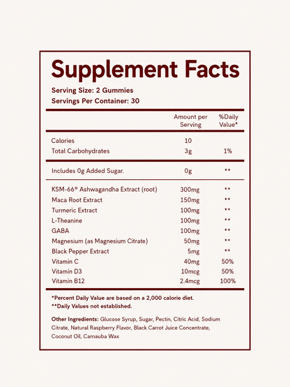 Ashwagandha Gummies