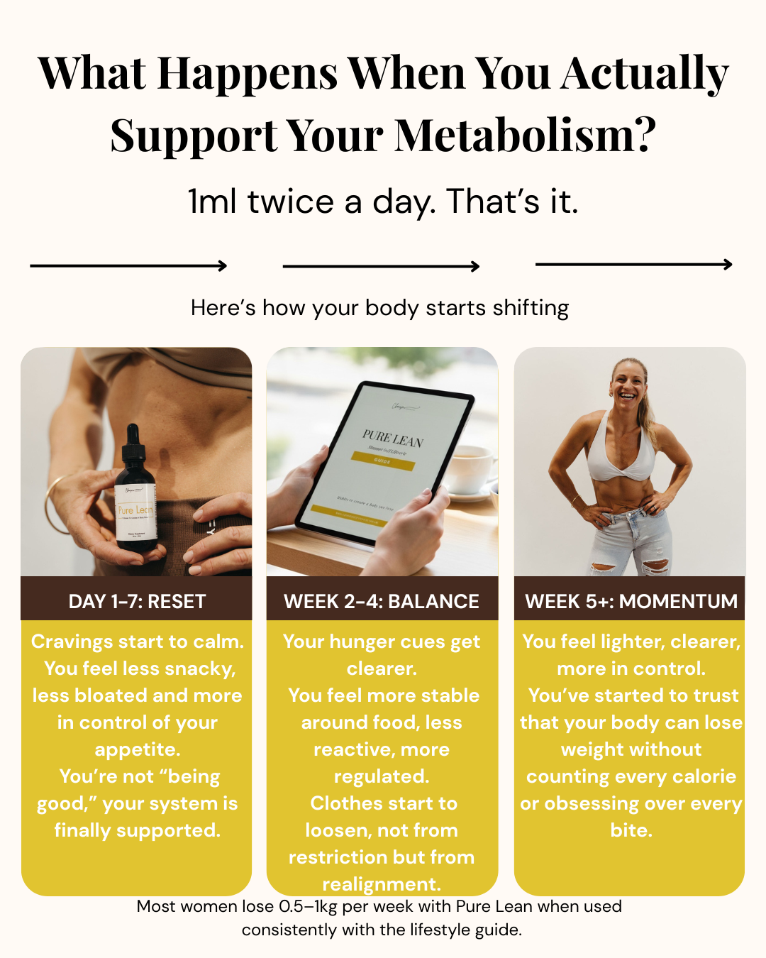 Back In Control Bundle