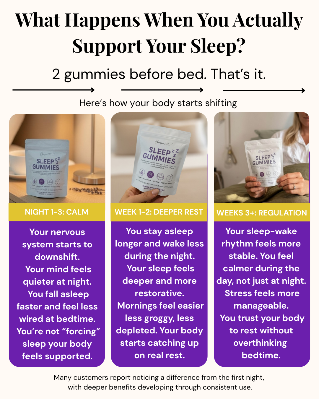 Back In Control Bundle