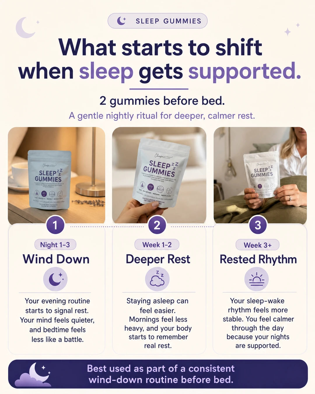 The Nervous System Reset