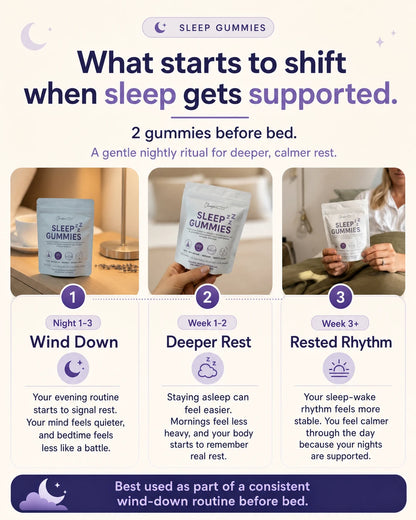 The Nervous System Reset